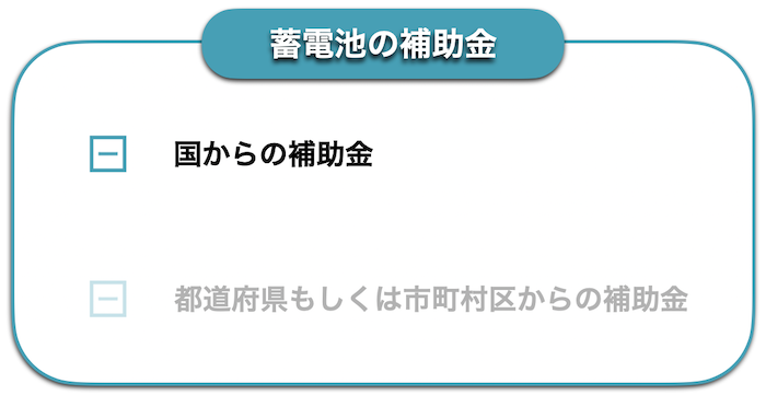 国からの補助金