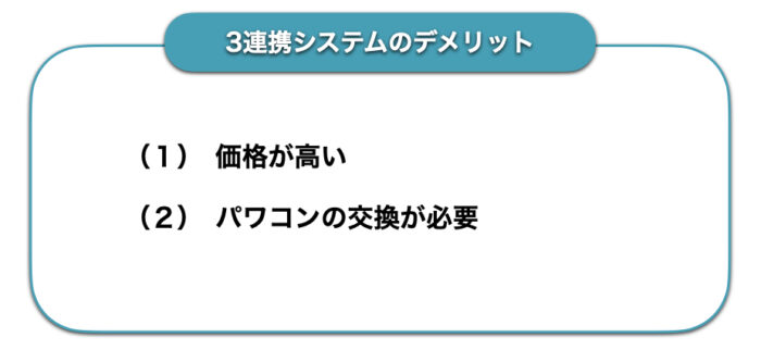 3連携システムのデメリット