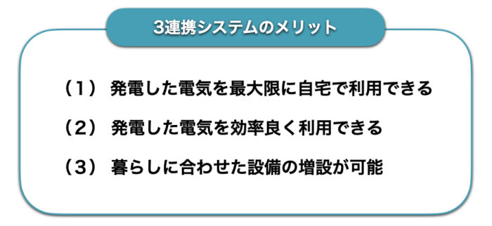 3連携システムのメリット