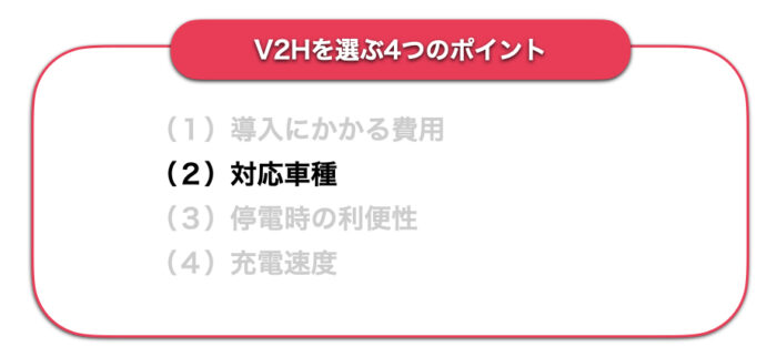 V2Hおすすめ 選ぶポイント_対応車種