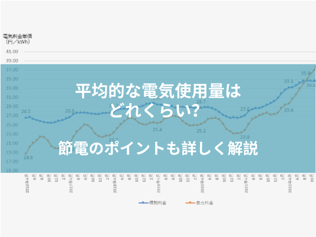 毎月の電気代を見直すには？平均的な電気使用量と節約する３つの方法 - NOWALL｜スマートハウスメディア