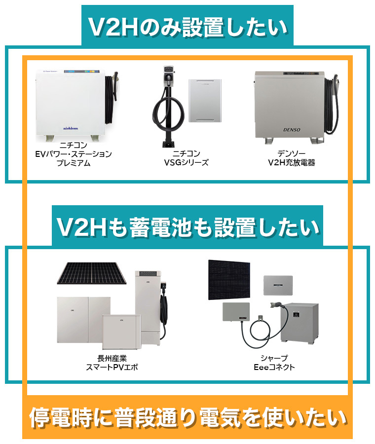 V2H一覧